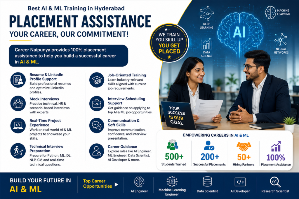Best AI & ML Traning center in hyderabad