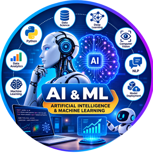 Best AI & ML Traning in Hyderabad